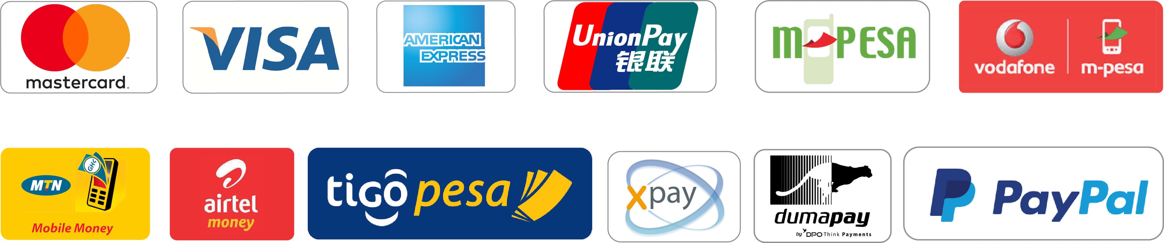 Payment Integration Solutions
